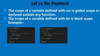 Let vs Var Keyword
• The scope of a variable defined with var is global scope or
declared outside any function.
• The scope of a variable defined with let is block scope.
Example:-
 