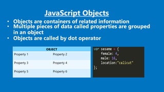 6
JavaScript Objects
OBJECT
Property 1 Property 2
Property 3 Property 4
Property 5 Property 6
 