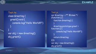 Test.ts
class Greeting {
greet():void {
console.log("Hello World!!!")
}
}
var obj = new Greeting();
obj.greet();
12/14/2017 19
EXAMPLE
Test.js
var Greeting = /** @class */
(function () {
function Greeting() {
}
Greeting.prototype.greet =
function () {
console.log("Hello World!!!");
};
return Greeting;
}());
var obj = new Greeting();
obj.greet();
 