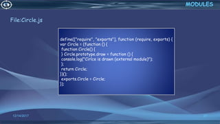 File:Circle.js
12/14/2017 27
MODULES
define(["require", "exports"], function (require, exports) {
var Circle = (function () {
function Circle() {
} Circle.prototype.draw = function () {
console.log("Cirlce is drawn (external module)");
};
return Circle;
})();
exports.Circle = Circle;
});
 