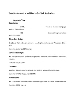 Basic Requirement to build End to End Web Application:
Language/Tool
Description
HTML This is a markup Language
used for Presentation.
CSS It makes the presentation
more responsive.
Client Side Script:
It reduces the burden on server by handling Interactions and Validations Client
Side.
Example: JavaScript, ECMAScript
Server Side Script:
It is a script employed on Server to generate response customized for ever Client
request.
Example: PHP, JSP, ASP
Database:
It defines the data, queries, reports and analysis required for application.
Example: RDBMS, Oracle, Non-RDBMS
Middleware:
It is a software framework used in Multitier Application to handle communication
Example: JBOSS, Express
 