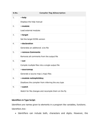 S.No. Compiler flag &Description
1. --help
Displays the help manual
2. --module
Load external modules
3. --target
Set the target ECMA version
4. --declaration
Generates an additional .d.ts file
5. --remove Comments
Removes all comments from the output file
6. --out
Compile multiple files into a single output file
7. --sourcemap
Generate a source map (.map) files
8. --module noImplicitAny
Disallows the compiler from inferring the any type
9. --watch
Watch for file changes and recompile them on the fly
Identifiers in Type Script:
Identifiers are names given to elements in a program like variables, functions.
Identifiers Are:
• Identifiers can include both, characters and digits. However, the
 