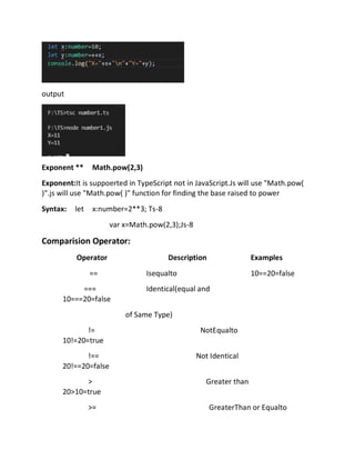 output
Exponent ** Math.pow(2,3)
Exponent:It is suppoerted in TypeScript not in JavaScript.Js will use "Math.pow(
)".js will use "Math.pow( )" function for finding the base raised to power
Syntax: let x:number=2**3; Ts-8
var x=Math.pow(2,3);Js-8
Comparision Operator:
Operator Description Examples
== Isequalto 10==20=false
=== Identical(equal and
10===20=false
of Same Type)
!= NotEqualto
10!=20=true
!== Not Identical
20!==20=false
> Greater than
20>10=true
>= GreaterThan or Equalto
 