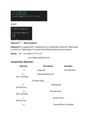 output
Exponent ** Math.pow(2,3)
Exponent:It is suppoerted in TypeScript not in JavaScript.Js will use "Math.pow(
)".js wi...