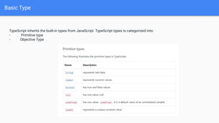 Basic Type
TypeScript inherits the built-in types from JavaScript. TypeScript types is categorized into:
- Primitive type
- Objective Type
 