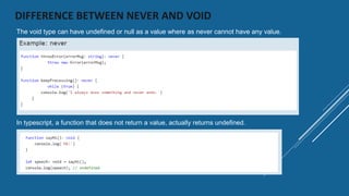 DIFFERENCE BETWEEN NEVER AND VOID
The void type can have undefined or null as a value where as never cannot have any value.
In typescript, a function that does not return a value, actually returns undefined.
 