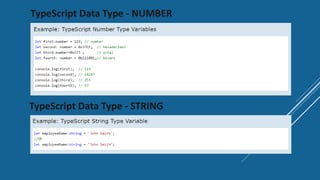 TypeScript Data Type - NUMBER
TypeScript Data Type - STRING
 