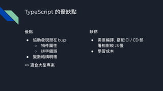 TypeScript | PDF