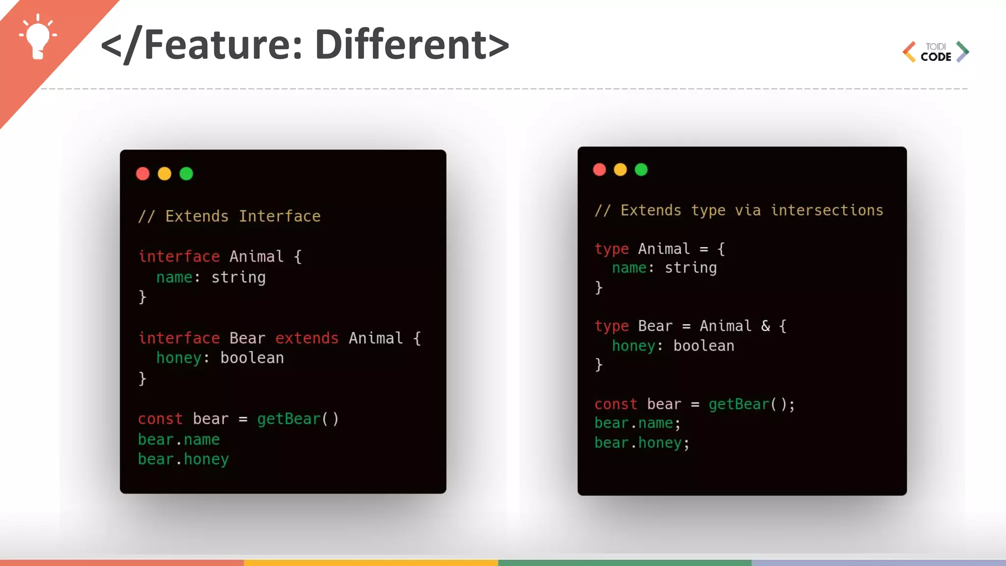 </Feature: Different> 