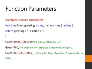 Function Parameters
Example: Function Parameters
function Greet(greeting: string, name: string ) : string {
return greeting + ' ' + name + '!’;
}
Greet('Hello','Steve');//OK, returns "Hello Steve!"
Greet('Hi'); // Compiler Error: Expected 2 arguments, but got 1.
Greet('Hi','Bill','Gates'); //Compiler Error: Expected 2 arguments, but
got 3.
 