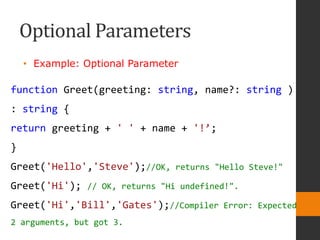 Optional Parameters
• Example: Optional Parameter
function Greet(greeting: string, name?: string )
: string {
return greeting + ' ' + name + '!’;
}
Greet('Hello','Steve');//OK, returns "Hello Steve!"
Greet('Hi'); // OK, returns "Hi undefined!".
Greet('Hi','Bill','Gates');//Compiler Error: Expected
2 arguments, but got 3.
 