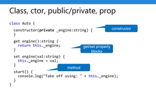 Class, ctor, public/private, prop
class Auto {
constructor(private _engine:string) {
}
get engine():string {
return this._engine;
}
set engine(val:string) {
this._engine = val;
}
start() {
console.log("Take off using: " + this._engine);
}
}
constructor
get/set property
blocks
method
 