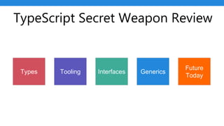 TypeScript Secret Weapon Review
Types Tooling Interfaces Generics
Future
Today
 