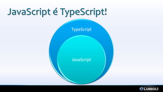 JavaScript é TypeScript!
               TypeScript




               JavaScript
 