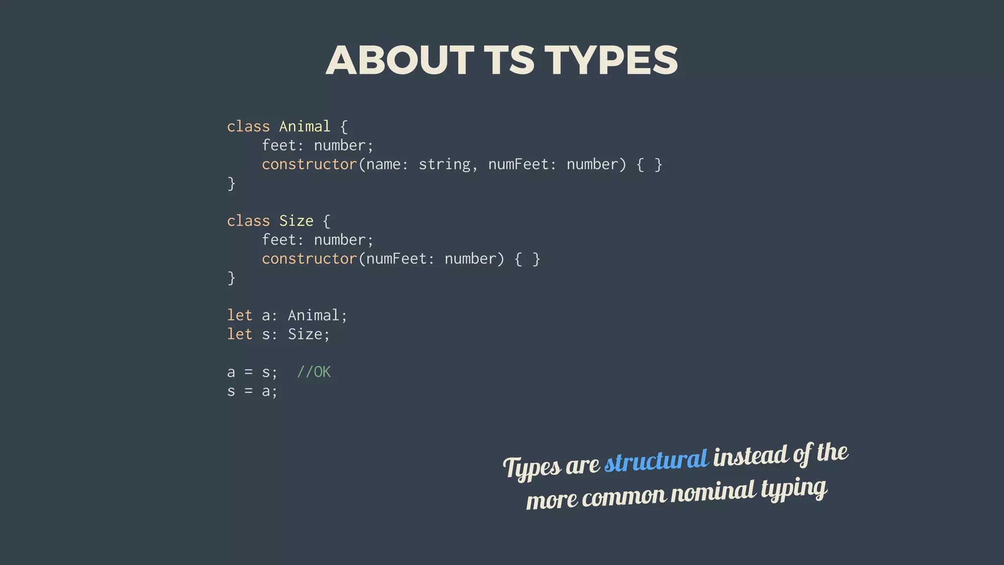ABOUT	TS	TYPES
class	Animal	{
				feet:	number;
				constructor(name:	string,	numFeet:	number)	{	}
}
class	Size	{
				feet:	number;
				constructor(numFeet:	number)	{	}
}
let	a:	Animal;
let	s:	Size;
a	=	s;		//OK
s	=	a;	
Types	are	structural	instead	of	the
more	common	nominal	typing
 