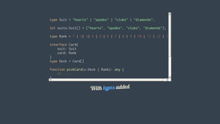 type	Suit	=	"hearts"	|	"spades"	|	"clubs"	|	"diamonds";
let	suits:Suit[]	=	["hearts",	"spades",	"clubs",	"diamonds"];
type	Rank	=	1	|	2|	3|	4	|	5	|	6	|	7	|	8	|	9	|	10	|	11	|	12	|	13
interface	Card{
				suit:	Suit
				card:	Rank
}
type	Deck	=	Card[]
function	pickCard(x:Deck	|	Rank):	any	{
				//		...
}
let	myDeck:Card[]	=	[{	suit:	"diamonds",	card:	2	},	
				{	suit:	"spades",	card:	10	},	
				{	suit:	"harts",	card:	4	}];		//	will	show	an	error
let	pickedCard2	=	pickCard(15);	//	will	show	an	error
With	types	added
 