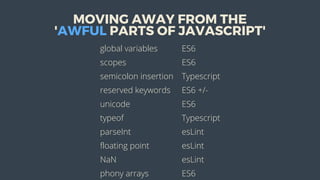 MOVING	AWAY	FROM	THE
'AWFUL	PARTS	OF	JAVASCRIPT'
global	variables ES6
scopes ES6
semicolon	insertion Typescript
reserved	keywords ES6	+/-
unicode ES6
typeof Typescript
parseInt esLint
floating	point esLint
NaN esLint
phony	arrays ES6
 