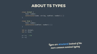 ABOUT	TS	TYPES
class	Animal	{
				feet:	number;
				constructor(name:	string,	numFeet:	number)	{	}
}
class	Size	{
				feet:	number;
				constructor(numFeet:	number)	{	}
}
let	a:	Animal;
let	s:	Size;
a	=	s;		//OK
s	=	a;	
Types	are	structural	instead	of	the
more	common	nominal	typing
 