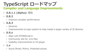 TypeScript ロードマップ
Compiler and Language Improvements
• 0.8.1.1 (Alpha): 現在
• 0.8.2
  • Improve compiler performance
• 0.8.3
  • Generics
  • Improvements to type system to help model a larger variety of JS libraries
• 0.9.x
  • Align with ECMAScript 6
  • Community site for .d.ts files
  • Usability improvements to VS plugin
• 1.x
  • Async/Await, Mixins, Protected access
 