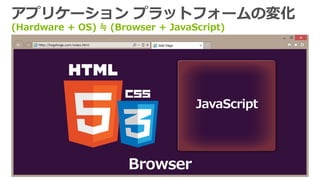 アプリケーション プラットフォームの変化
(Hardware + OS) ≒ (Browser + JavaScript)
 