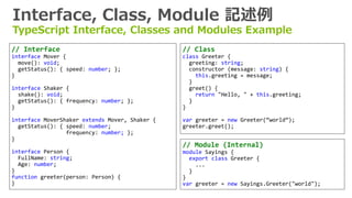 Interface, Class, Module 記述例
TypeScript Interface, Classes and Modules Example
// Interface                                    // Class
interface Mover {                               class Greeter {
  move(): void;                                   greeting: string;
  getStatus(): { speed: number; };                constructor (message: string) {
}                                                   this.greeting = message;
                                                  }
interface Shaker {                                greet() {
  shake(): void;                                    return "Hello, " + this.greeting;
  getStatus(): { frequency: number; };            }
}                                               }

interface MoverShaker extends Mover, Shaker {   var greeter = new Greeter(“world”);
  getStatus(): { speed: number;                 greeter.greet();
                 frequency: number; };
}
                                                // Module (Internal)
interface Person {                              module Sayings {
  FullName: string;                               export class Greeter {
  Age: number;                                      ...
}                                                 }
function greeter(person: Person) {              }
}                                               var greeter = new Sayings.Greeter("world");
 