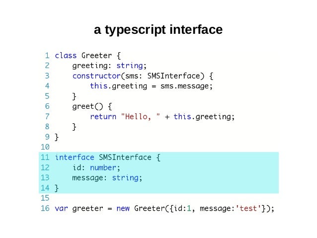 Typescript hashmap