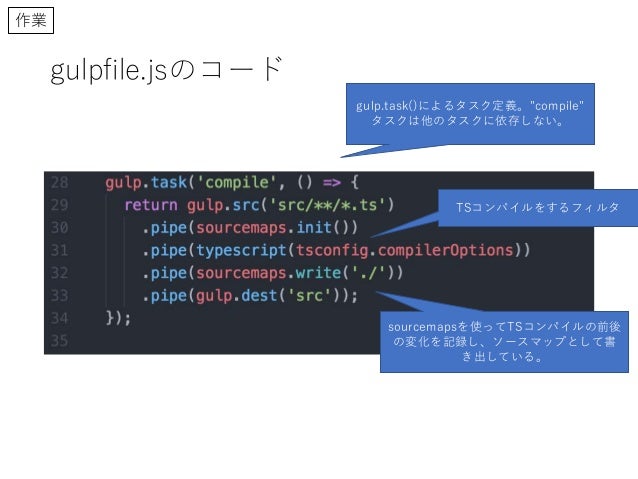 Typescriptハンズオン第1回テキスト