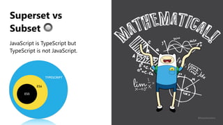 JavaScript is TypeScript but
TypeScript is not JavaScript.
Superset vs
Subset 🔘
@fvcproductions
 
