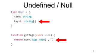 type User = {
name: string
tags?: string[]
}
function getTags(user: User) {
return user.tags.join(', ')
}
Undefined / Null...