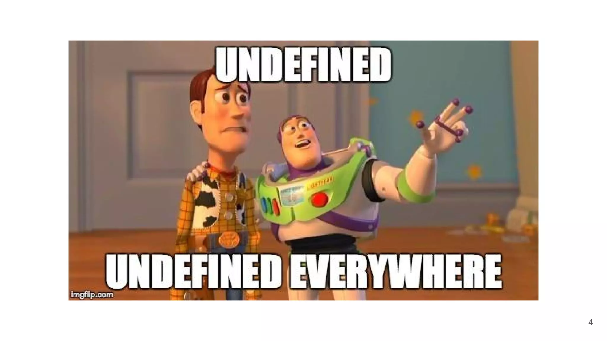 Undefined everywhere
4
 