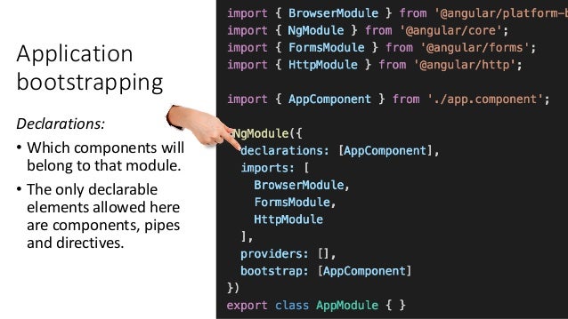 Typescript And Angular Workshop
