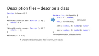 Description files – describe a class
function Mathematic() {
}
Mathematic.prototype.add = function (a, b) {
return a + b;
}
Mathematic.prototype.sub = function (a, b) {
return a - b;
}
Mathematic.PI = 3.14;
declare class Mathematic {
static PI: number;
new(): Mathematic;
add(a: number, b: number): number
sub(a: number, b: number): number;
}
A function with a constructor class becomes, well a class
No implementation, just description
constructor
 