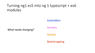 Turning ng1 es5 into ng 1 typescript + es6
modules
Controllers
Services
Models
Bootstrapping
What needs changing?
 