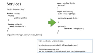Services
Service.$inject = ['$http'];
function Service {
return {
getData : getData
}
function getData(){
return $http.get('url');
}
}
angular.module('app').factory('service', Service);
export interface IService {
getData();
}
export class Service {
static $inject = ['$http'];
constructor(private $http) {
}
getData() {
return this.$http.get('url');
}
}
- From constructor function to class
- function becomes method with NO function keyword
- $inject becomes static field
- we add an interface to be clear about what class does ( optional )
 