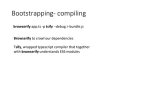 Bootstrapping- compiling
browserify app.ts -p tsify --debug > bundle.js
Browserify to crawl our dependencies
Tsify, wrapped typescript compiler that together
with browserify understands ES6 modules
 