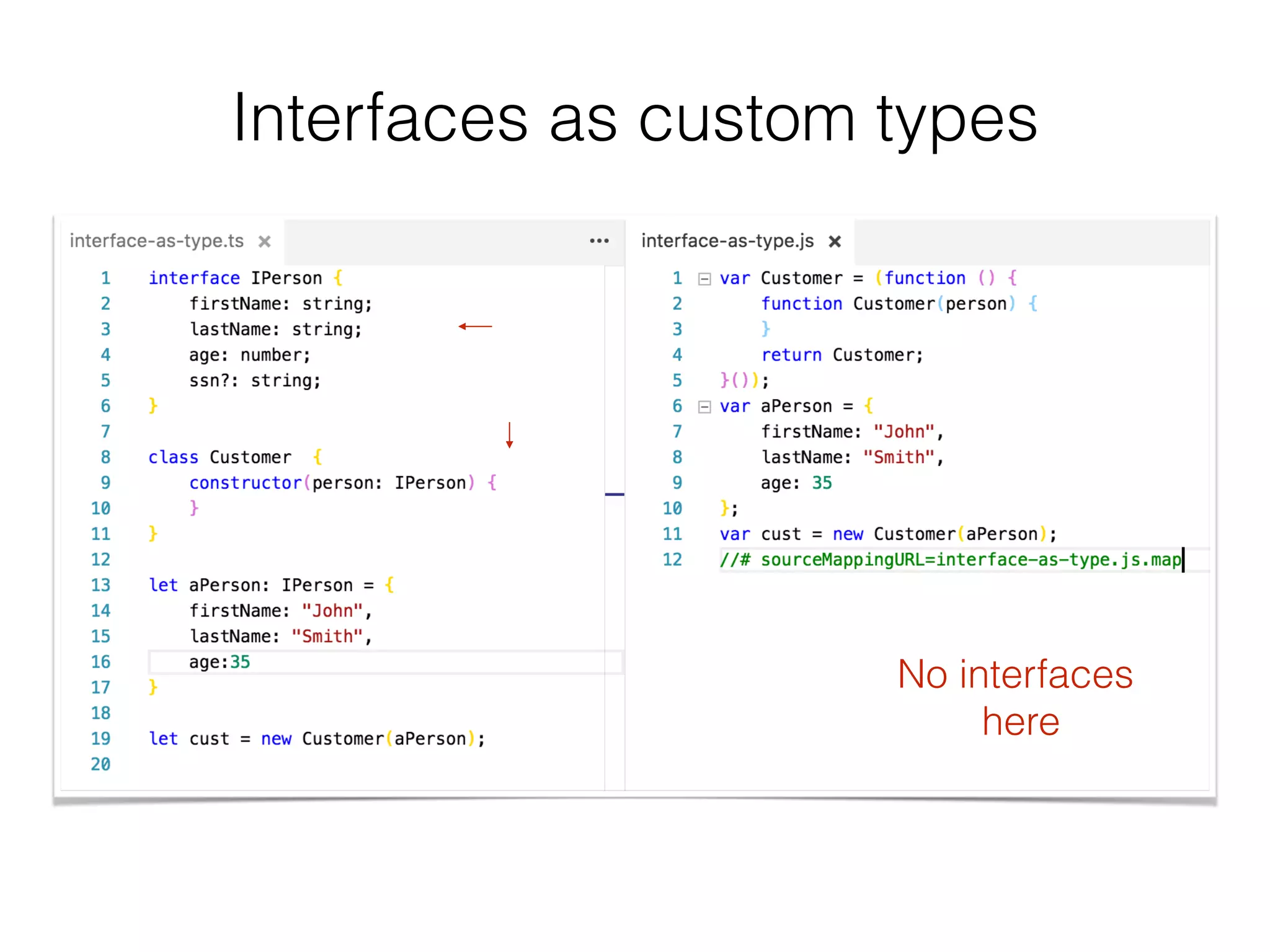 Interfaces as custom types
No interfaces
here
 