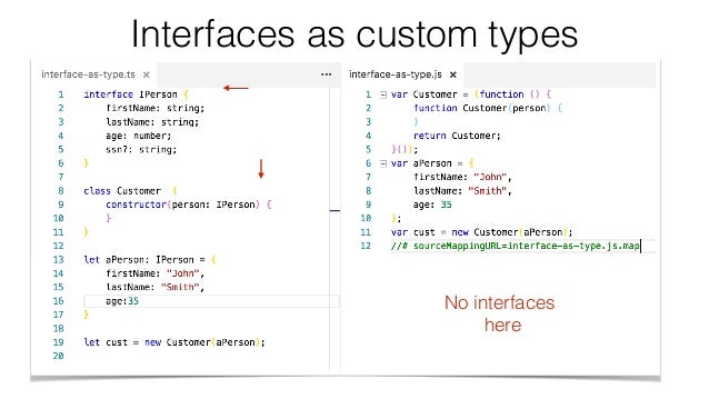TypeScript for Java Developers