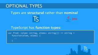 OPTIONAL TYPES 
Types are structural rather than nominal 
TypeScript has function types: 
var find: (elem: string, elems: ...