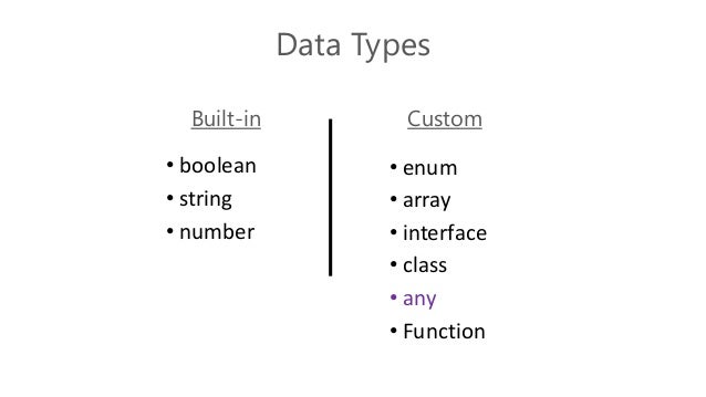 Typescript Fundamentals
