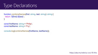 function combineNames(first: string, last: string): string {
return `${first} ${last}`;
}
const firstName: string = 'Philip';
const lastName: string = 'Fry';
console.log(combineNames(firstName, lastName));
https://aka.ms/nebrius-svcc18-this
 