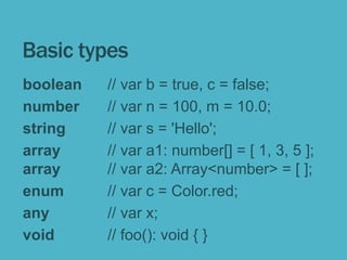 Basic types
boolean // var b = true, c = false;
number // var n = 100, m = 10.0;
string // var s = 'Hello';
array // var a1: number[] = [ 1, 3, 5 ];
array // var a2: Array<number> = [ ];
enum // var c = Color.red;
any // var x;
void // foo(): void { }
 