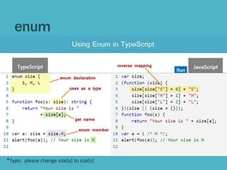 enum
*Typo: please change size[a] to size[s]
 