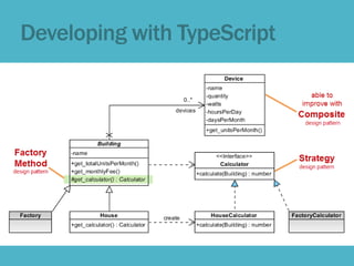 Developing with TypeScript
 