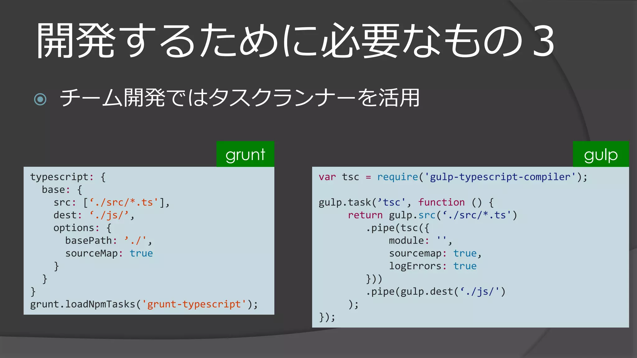 開発するために必要なもの３
 チーム開発ではタスクランナーを活用
typescript: {
base: {
src: [‘./src/*.ts'],
dest: ‘./js/’,
options: {
basePath: ’./',
sourceMap: true
}
}
}
grunt.loadNpmTasks('grunt-typescript');
grunt
var tsc = require('gulp-typescript-compiler');
gulp.task(’tsc', function () {
return gulp.src(‘./src/*.ts')
.pipe(tsc({
module: '',
sourcemap: true,
logErrors: true
}))
.pipe(gulp.dest(‘./js/')
);
});
gulp
 