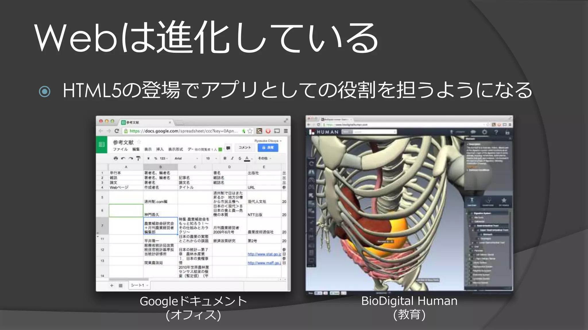 Webは進化している
 HTML5の登場でアプリとしての役割を担うようになる
Googleドキュメント
(オフィス)
BioDigital Human
(教育)
 