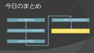 今日のまとめ
altJSの概要を知る
TypeScriptをオススメする理由を知る
TypeScriptを知る
TypeScript開発に必要な環境を知る
TypeScriptが書きたくなる
 