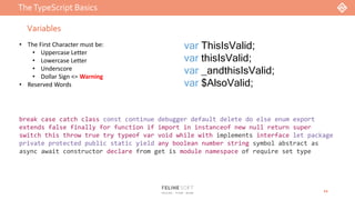 TheTypeScript Basics
11
Variables
• The First Character must be:
• Uppercase Letter
• Lowercase Letter
• Underscore
• Dollar Sign <= Warning
• Reserved Words
var ThisIsValid;
var thisIsValid;
var _andthisIsValid;
var $AlsoValid;
break case catch class const continue debugger default delete do else enum export
extends false finally for function if import in instanceof new null return super
switch this throw true try typeof var void while with implements interface let package
private protected public static yield any boolean number string symbol abstract as
async await constructor declare from get is module namespace of require set type
 