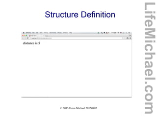 © 2015 Haim Michael 20150807
Structure Definition
LifeMichael.com
 
