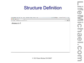 © 2015 Haim Michael 20150807
Structure Definition
LifeMichael.com
 