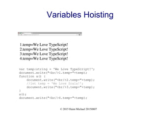 © 2015 Haim Michael 20150807
Variables Hoisting
var temp:string = 'We Love TypeScript!';
document.write("<br/>1.temp="+temp);
function a() {
document.write("<br/>2.temp="+temp);
//let temp = 'We Love Scala!';
document.write("<br/>3.temp="+temp);
}
a();
document.write("<br/>4.temp="+temp);
 